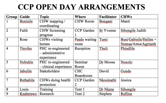 CCP OPEN DAY ARRANGEMENTS